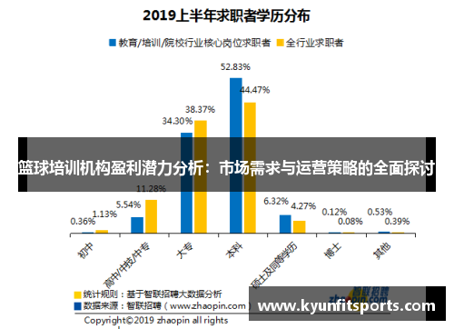 篮球培训机构盈利潜力分析：市场需求与运营策略的全面探讨